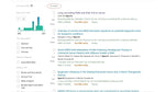 Load image into Gallery viewer, I will make your scientific paper or manuscript fit for publication (upto 250 words)