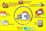 Load image into Gallery viewer, I will make web app or web application or website for you (1 page)