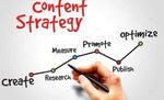 Load image into Gallery viewer, I will write expert content for your blog or website
