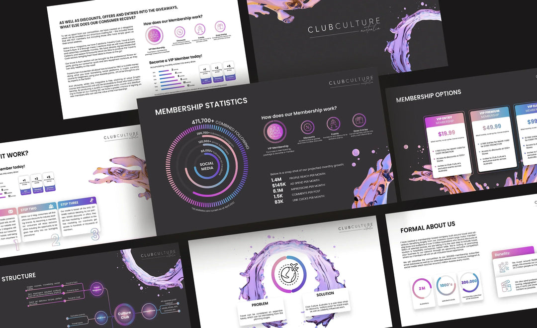 I will design premium powerpoint presentation and pitch deck (Upto 30 Slides)