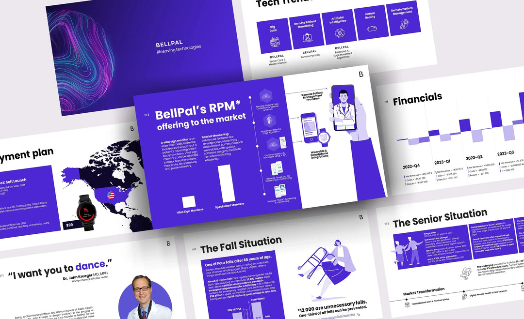 I will design premium powerpoint presentation and pitch deck (Upto 30 Slides)