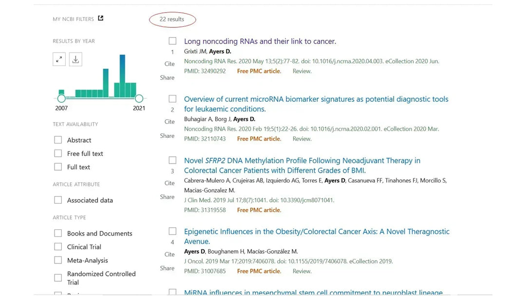 I will make your scientific paper or manuscript fit for publication (upto 250 words)