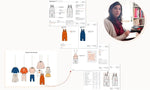 Load image into Gallery viewer, I will design your fashion tech pack