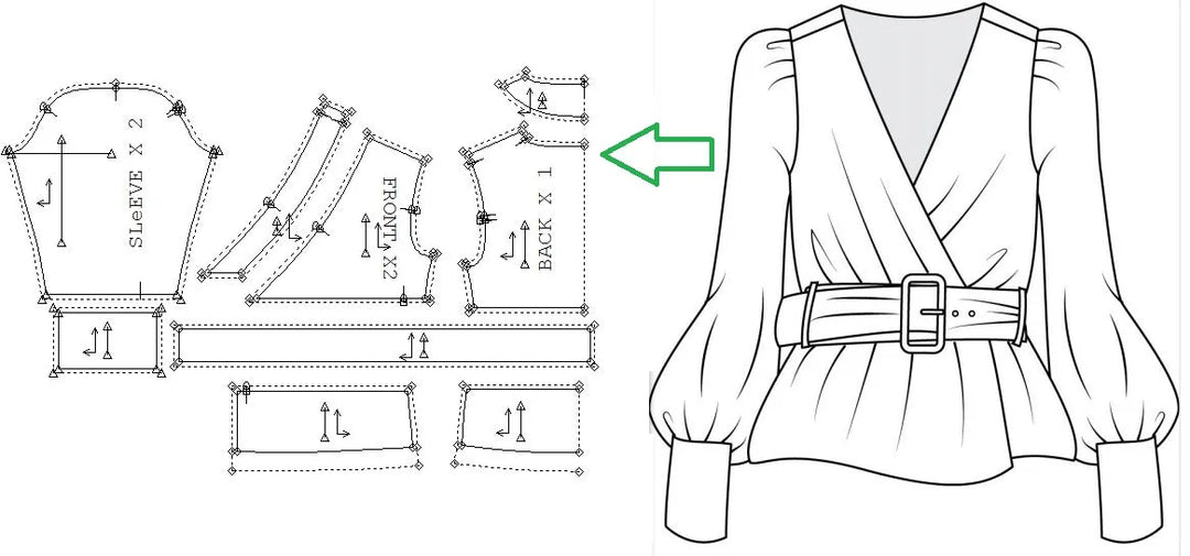 I will make clothing pattern for sewing
